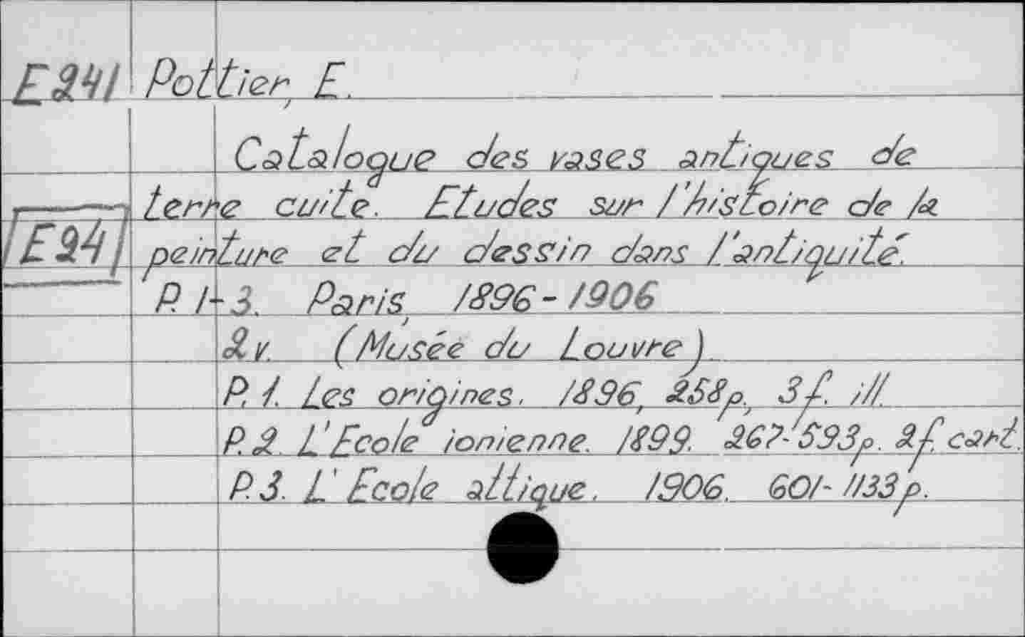 ﻿£Ü1	Pot	tier z~.	 ..C$tsi/ocjL/e des vases antiques de_	 'g cuite. Etudes sur / ’EsLoire c/e/a
tip.	Овіп	tune et du dessin dans J'antiquité.
	_P Z-	■3 Puris /996-/906
		oLjl (Musée du LouvreJ .	. . .
		P L Les orioines. /S 96	3_d. і LL.
		P.d L'Eco/e^ion/enne. _M99. dsEp93^ ^ead.
		P.3. E Ecole attique. /306. 60/- //33_p.
		